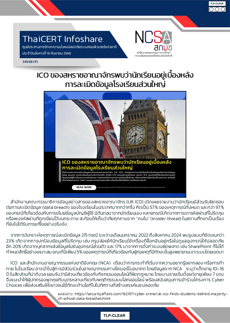 ICO ของสหราชอาณาจักรพบว่านักเรียนอยู่เบื้อ.png