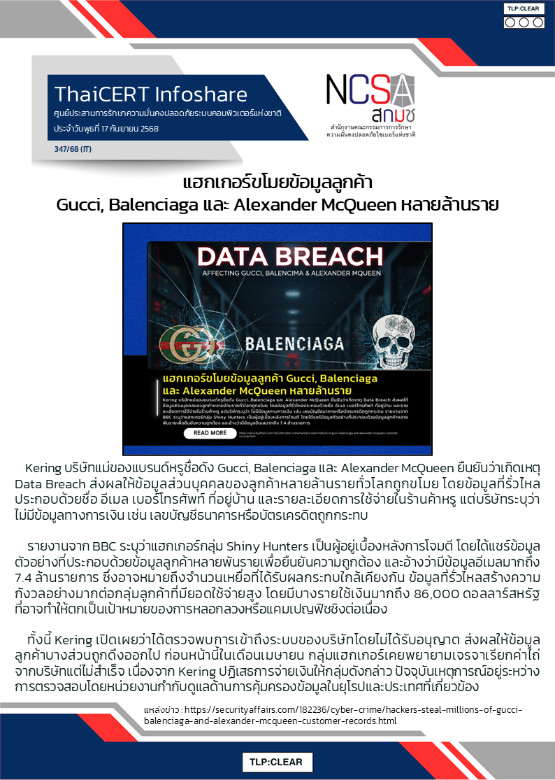 แฮกเกอร์ขโมยข้อมูลลูกค้า Gucci, Balenciaga และ Alexander McQueen .png