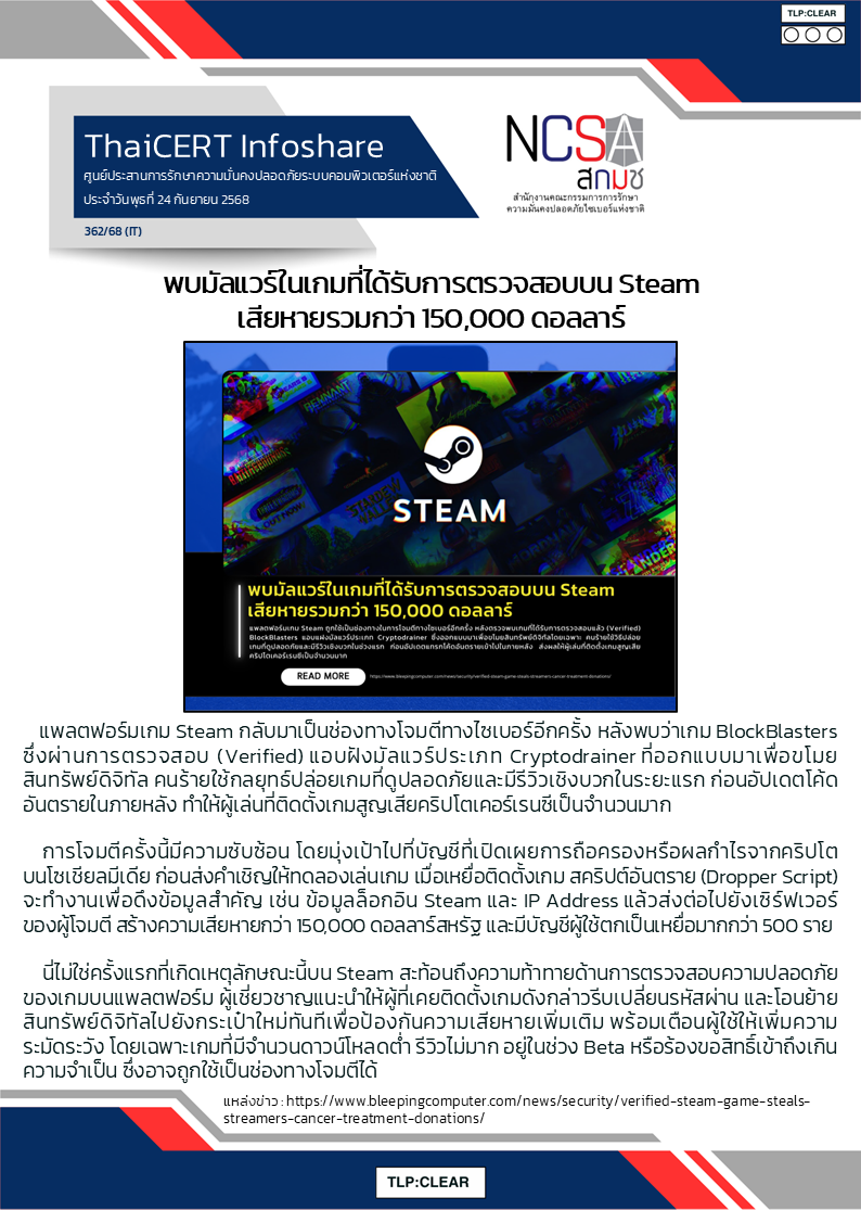 พบมัลแวร์ในเกมที่ได้รับการตรวจสอบบน Steam เส_.png