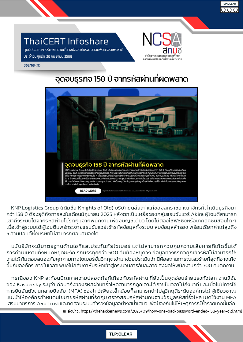 จุดจบธุรกิจ 158 ปี จากรหัสผ่านที่ผิดพลาด .png