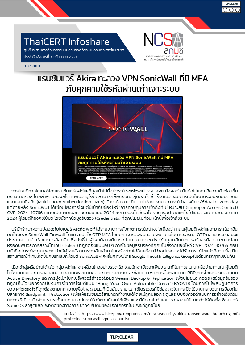 แรนซัมแวร์ Akira ทะลวง VPN SonicWall ที่มี MFA ภัยคุกคามใ.png