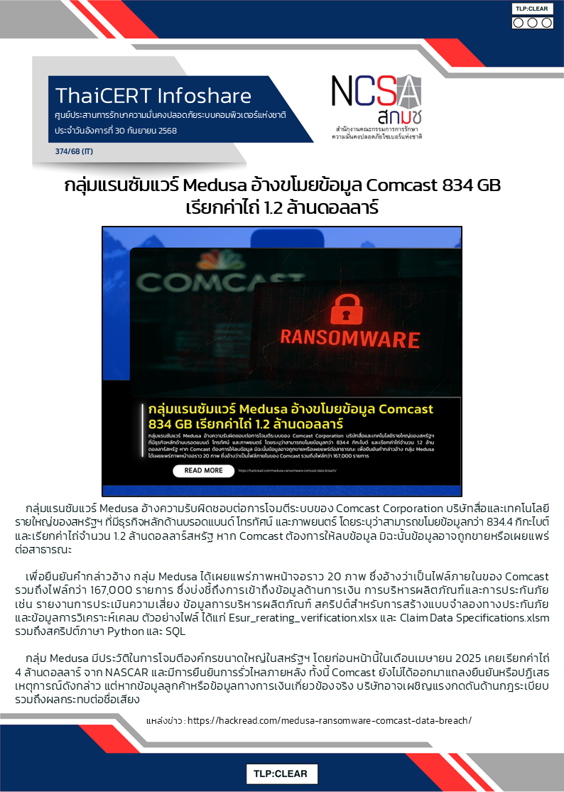 กลุ่มแรนซัมแวร์ Medusa อ้างขโมยข้อมูล Comcast 834 GB เร.png