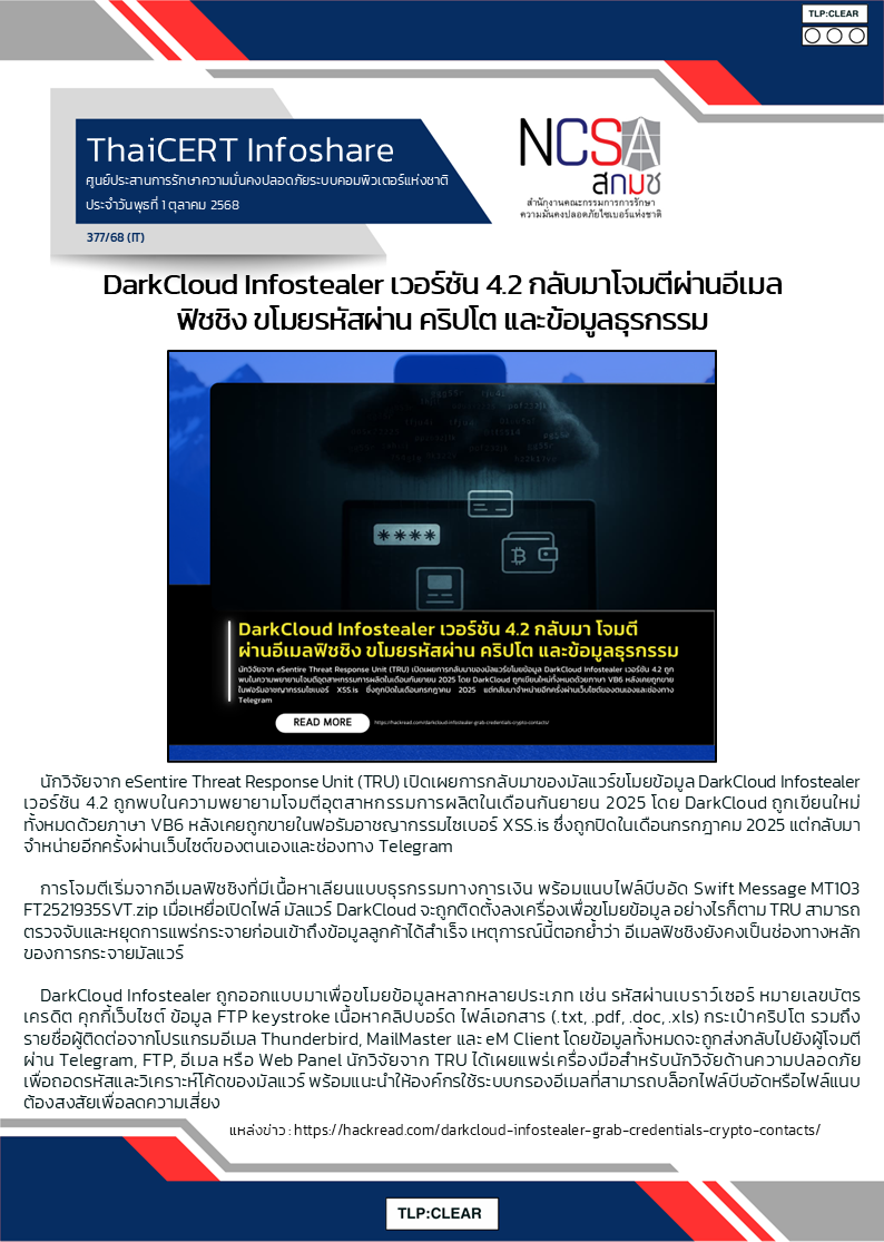 DarkCloud Infostealer เวอร์ชัน 4.2 กลับมาโจมตีผ่านอีเมลฟิ.png