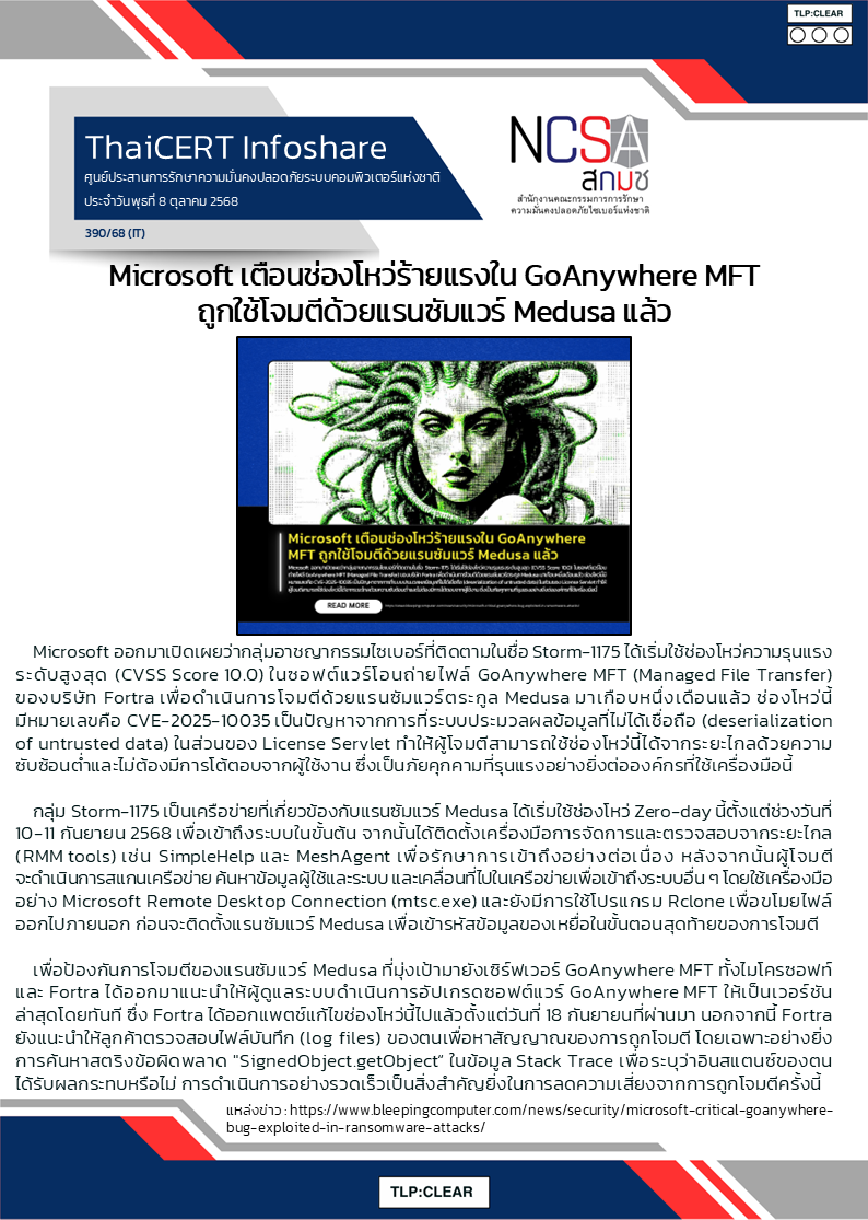 Microsoft เตือนช่องโหว่ร้ายแรงใน GoAnywhere MFT ถูกใช้โจม.png