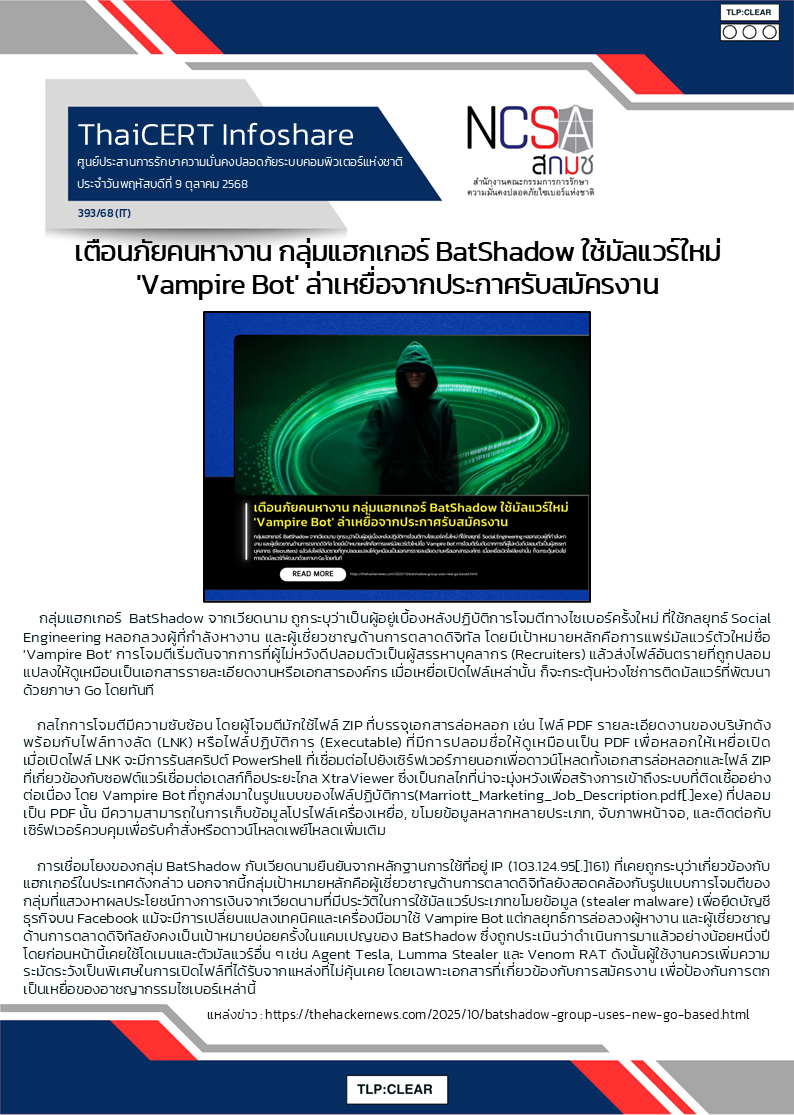 เตือนภัยคนหางาน กลุ่มแฮกเกอร์ BatShadow ใช้มัลแ.png