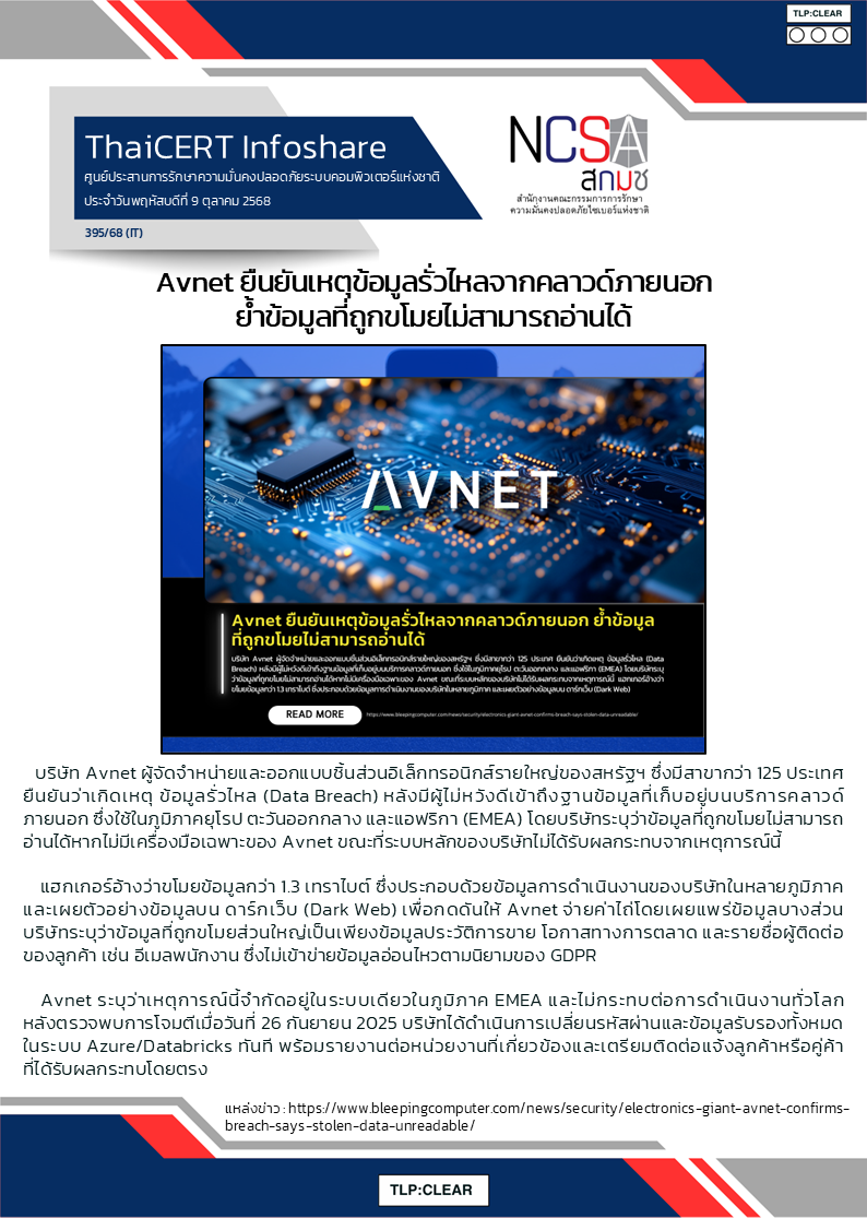 Avnet ยืนยันเหตุข้อมูลรั่วไหลจากคลาวด์ภายนอ.png