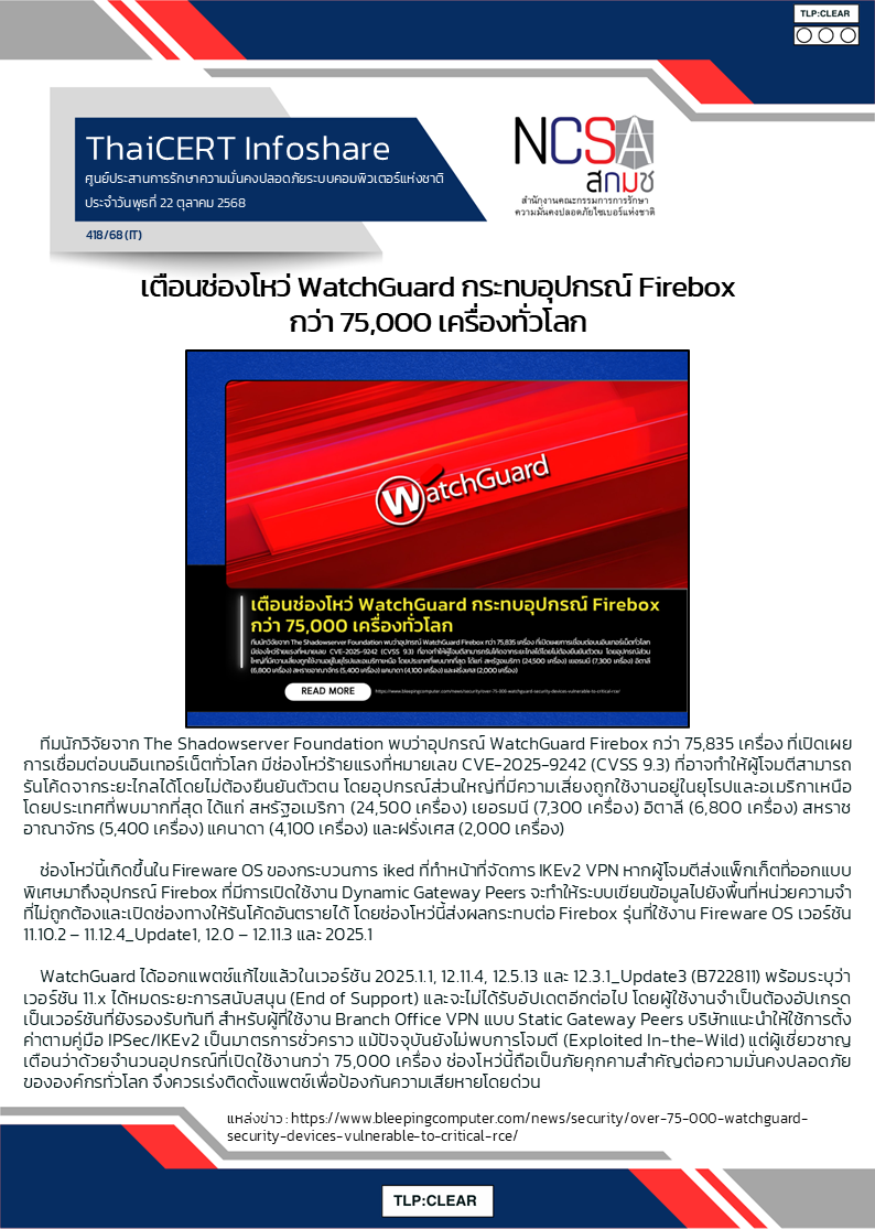 เตือนช่องโหว่ WatchGuard กระทบอุปกรณ์ Firebox กว่า 75,000 เ.png