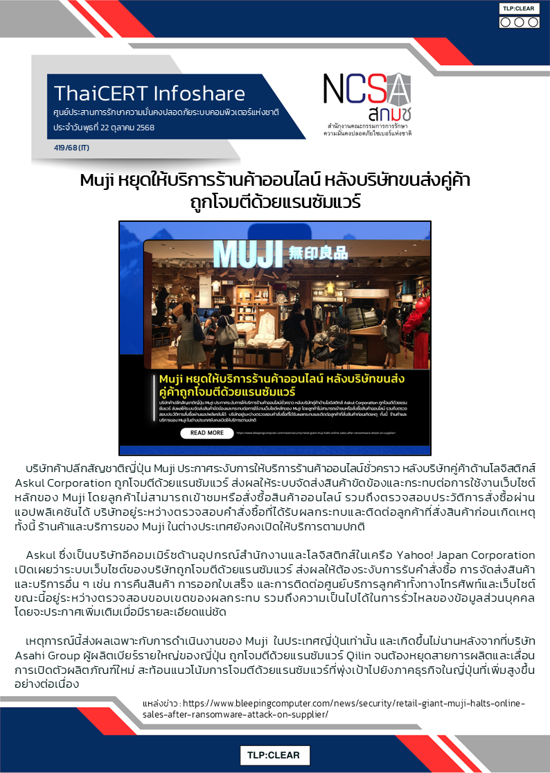 Muji หยุดให้บริการร้านค้าออนไลน์ หลังบริษัท.png