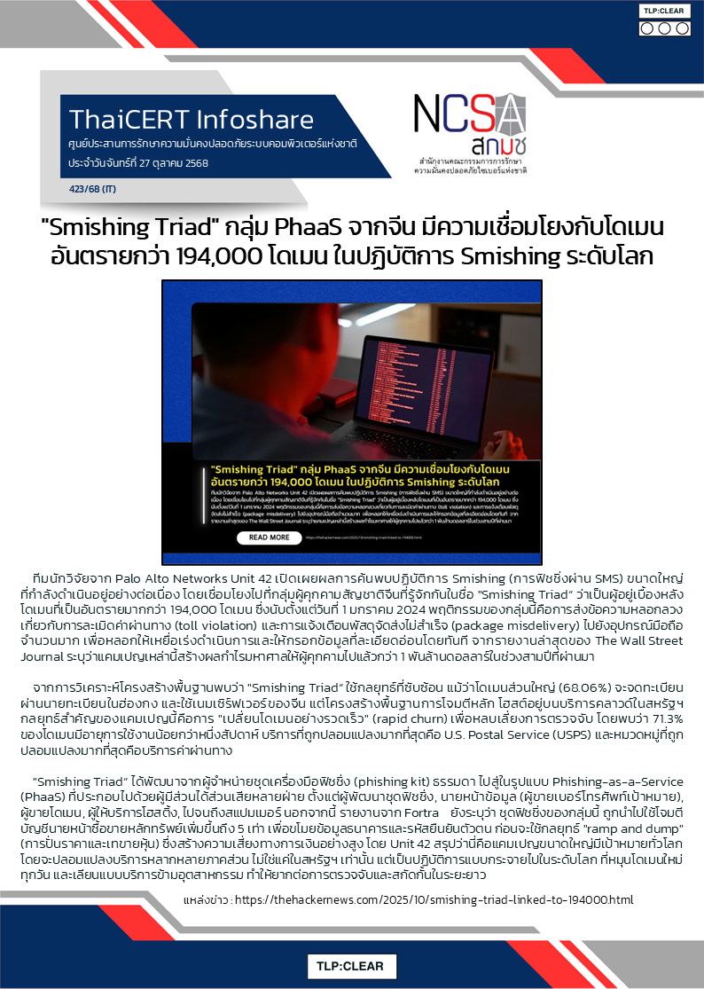 Smishing Triad กลุ่ม PhaaS จากจีน มีความเชื่อมโยงกับโดเ.png