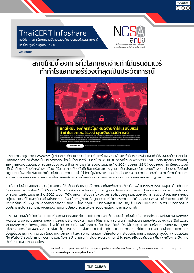 สถิติใหม่ชี้ องค์กรทั่วโลกหยุดจ่ายค่าไถ่.png
