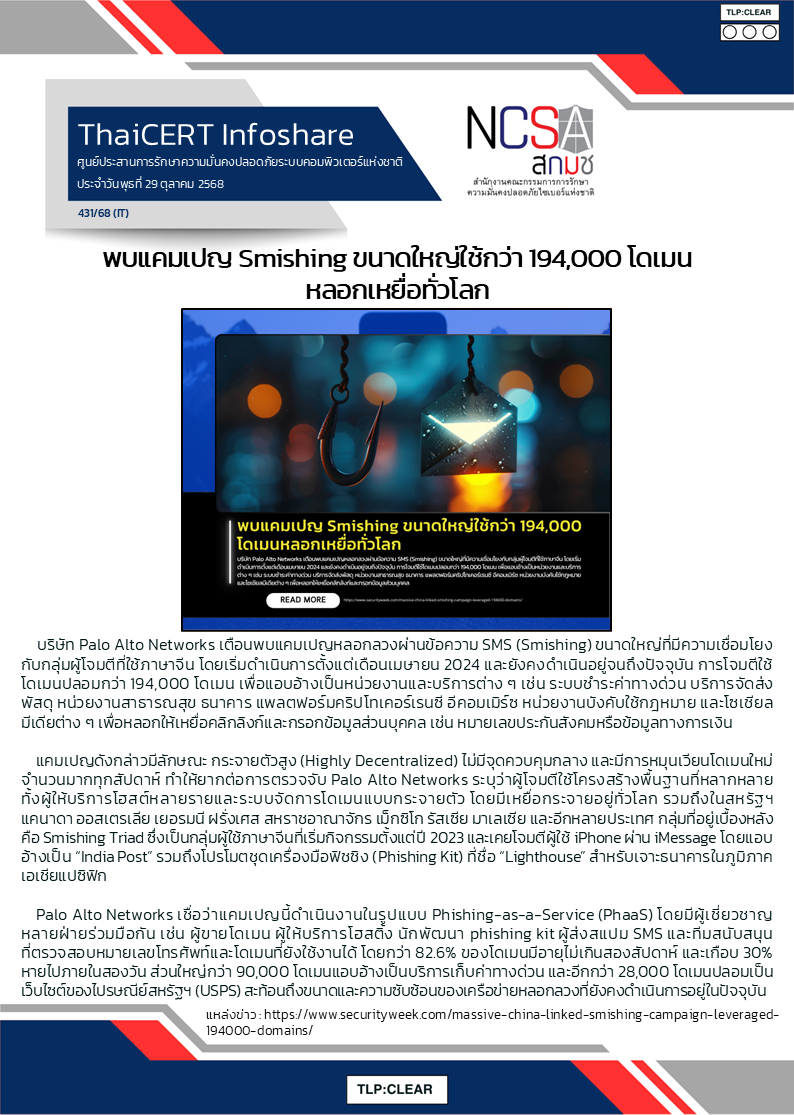 พบแคมเปญ Smishing ขนาดใหญ่ใช้กว่า 194,000 โดเมนหลอกเ.png