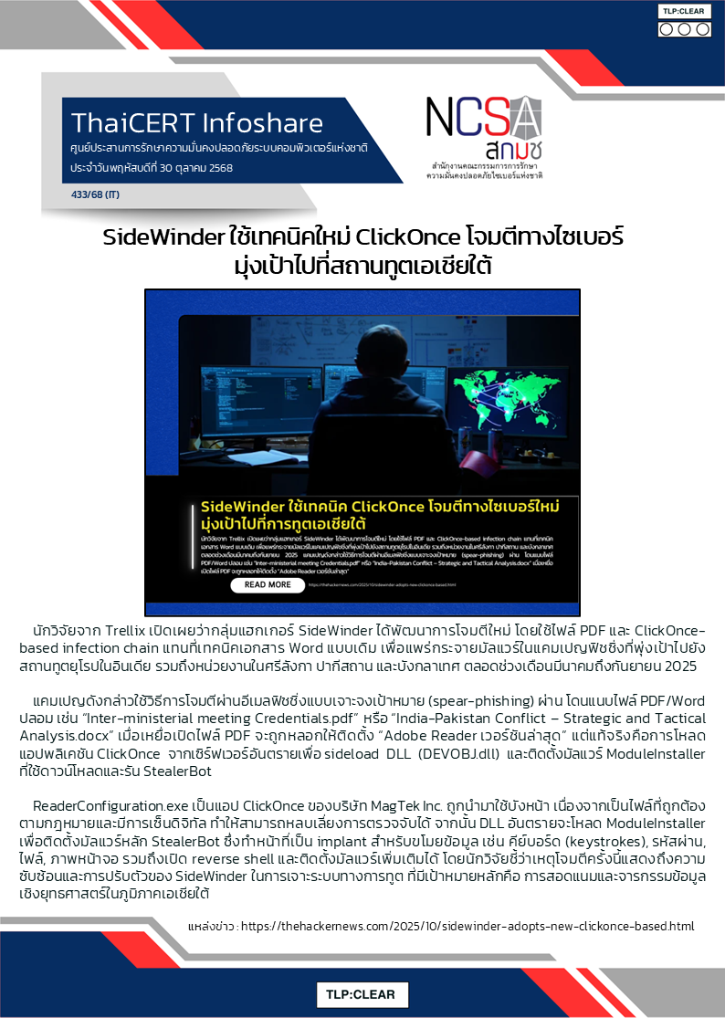 SideWinder ใช้เทคนิคใหม่ ClickOnce โจมตีทางไซเบอร์ มุ่ง.png