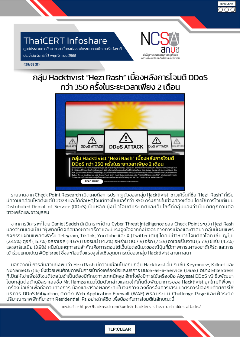 กลุ่ม Hacktivist “Hezi Rash” เบื้องหลังการโจมตี DDoS กว่า 350.png