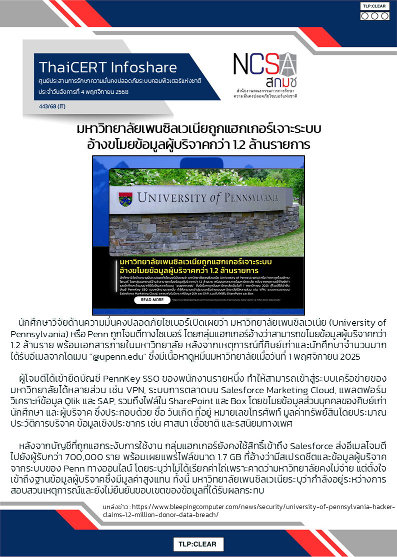 มหาวิทยาลัยเพนซิลเวเนียถูกแฮกเกอร์เจาะร.png