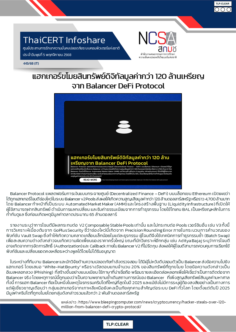 แฮกเกอร์ขโมยสินทรัพย์ดิจิทัลมูลค่ากว่า 120 .png