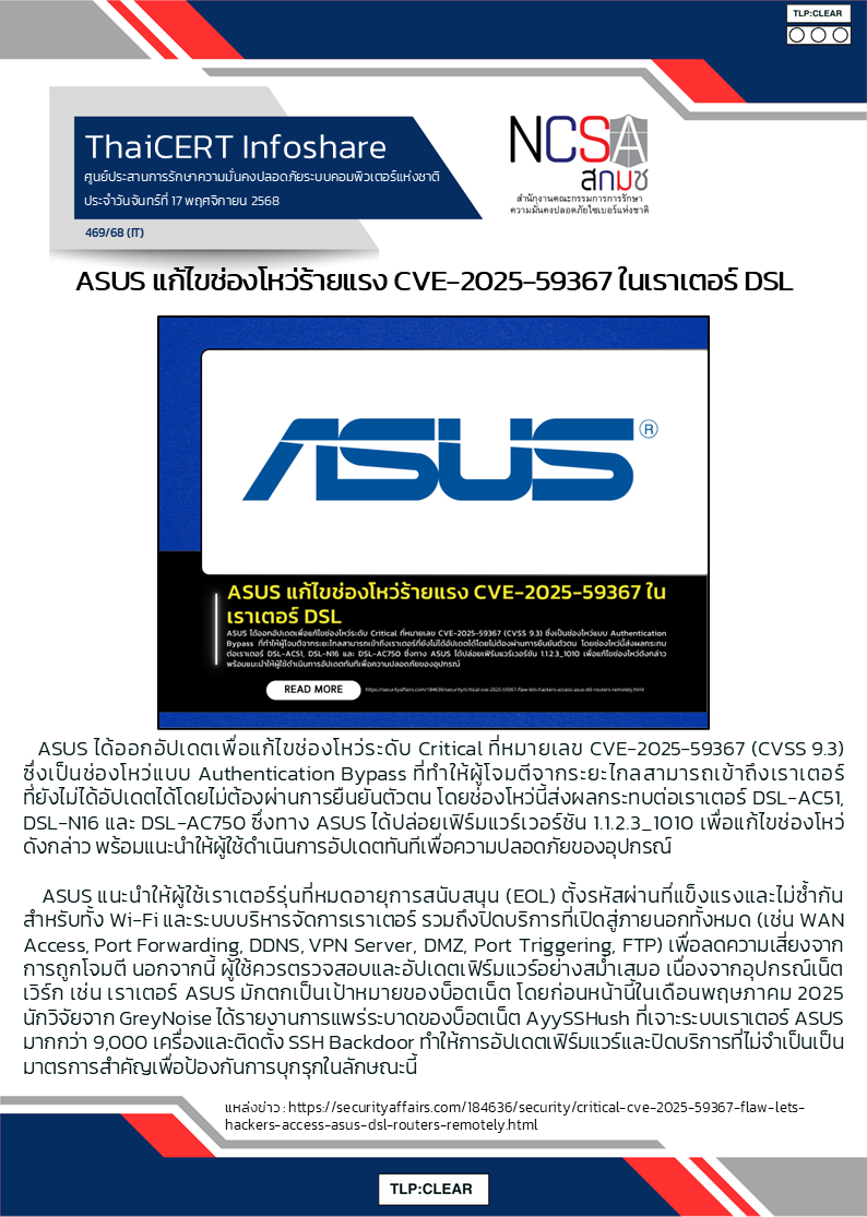 ASUS แก้ไขช่องโหว่ร้ายแรง CVE-2025-59367 ในเราเตอร์ DSL.png