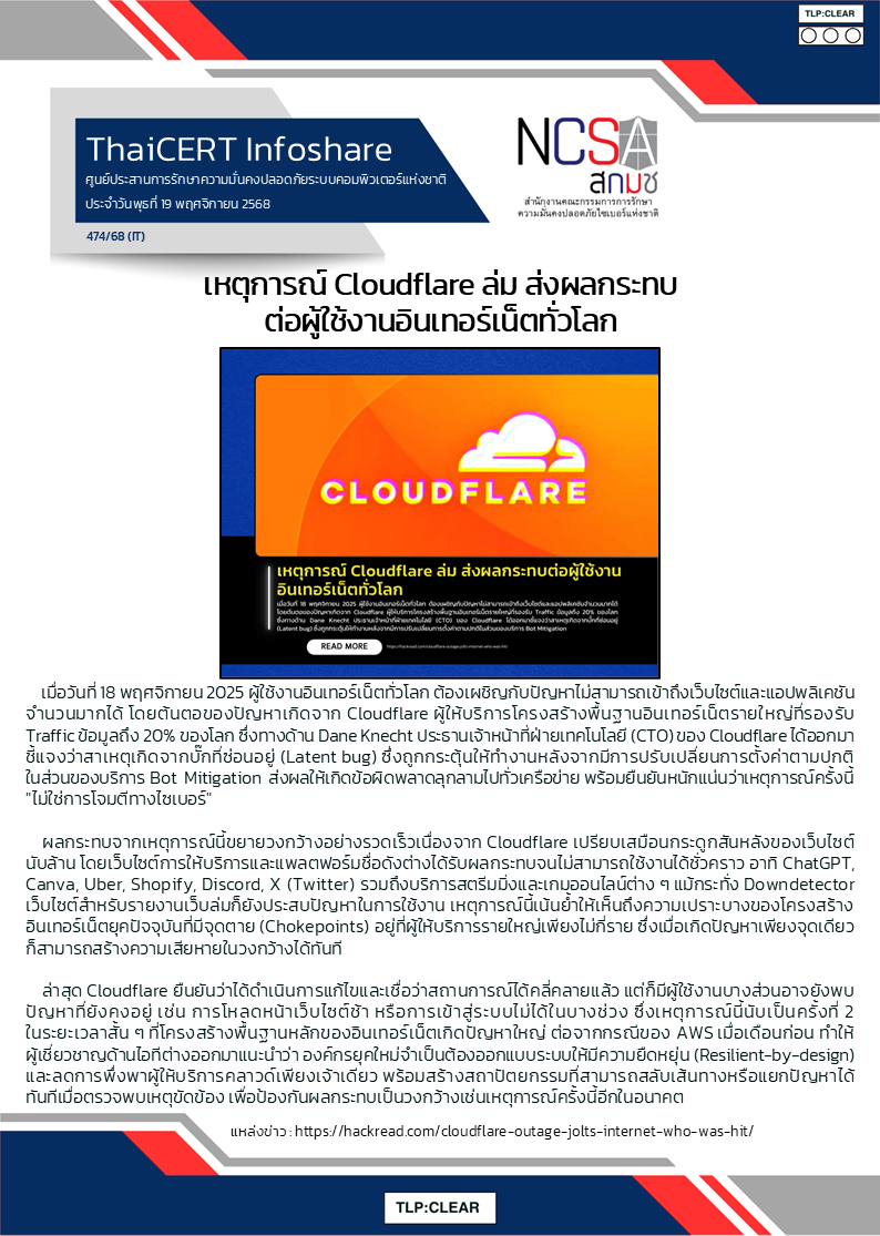 เหตุการณ์ Cloudflare ล่ม ส่งผลกระทบต่อผู้ใช้งานอ.png