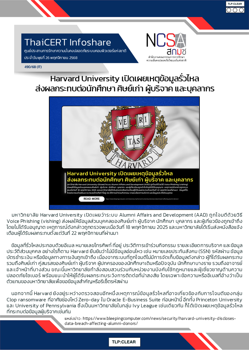 Harvard University เปิดเผยเหตุข้อมูลรั่วไหล ส่งผลกระท.png
