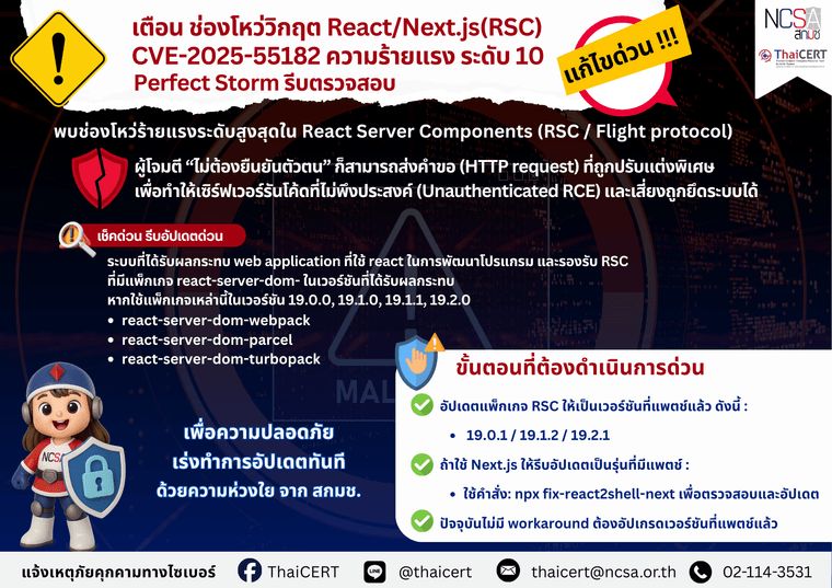 ช่องโหว่วิกฤต React V4.png