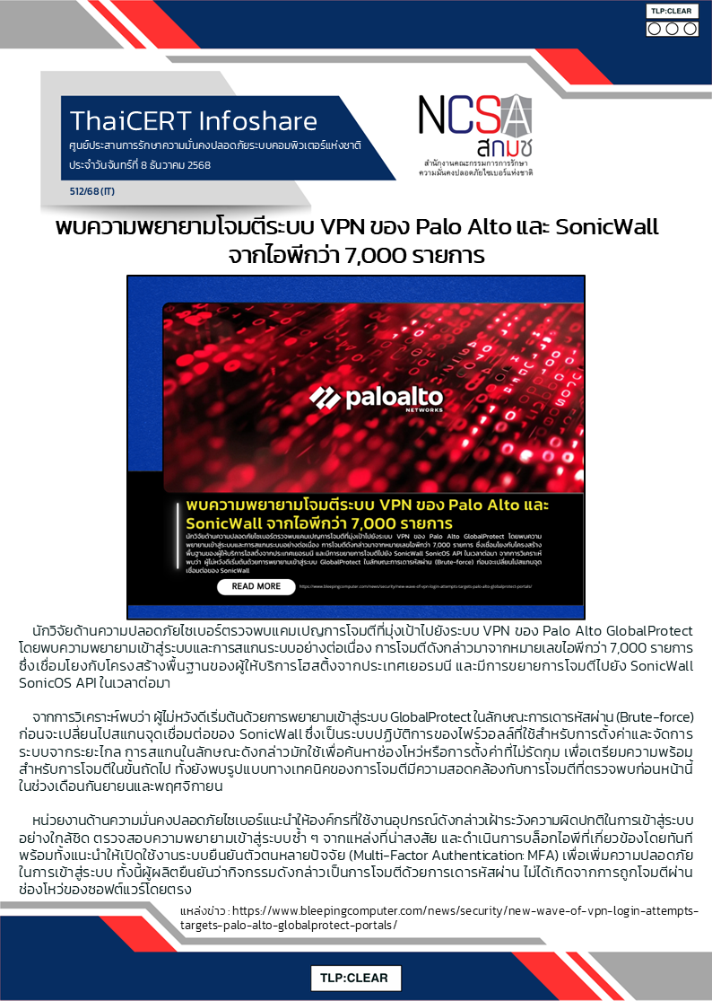 พบความพยายามโจมตีระบบ VPN ของ Palo Alto และ SonicWall จาก.png