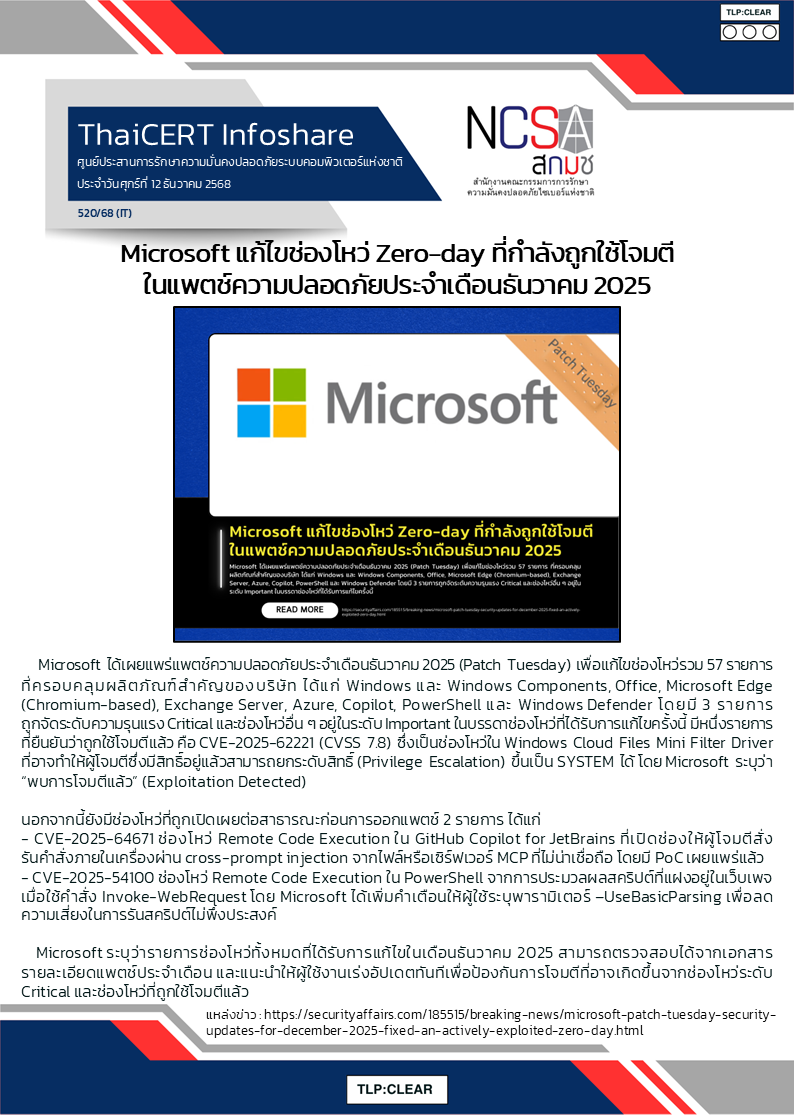 Microsoft แก้ไขช่องโหว่ Zero-day ที่กำลังถูกใช้โจมตีใ.png