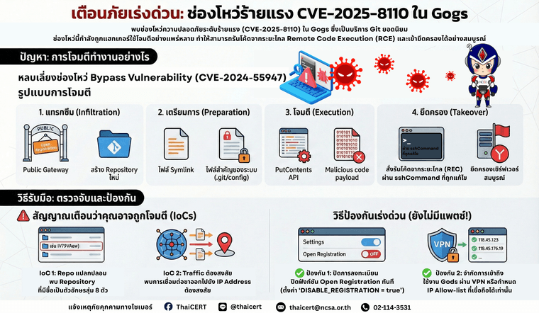 สั่งรันโค้ดจากระยะไกล (REC) v3.png
