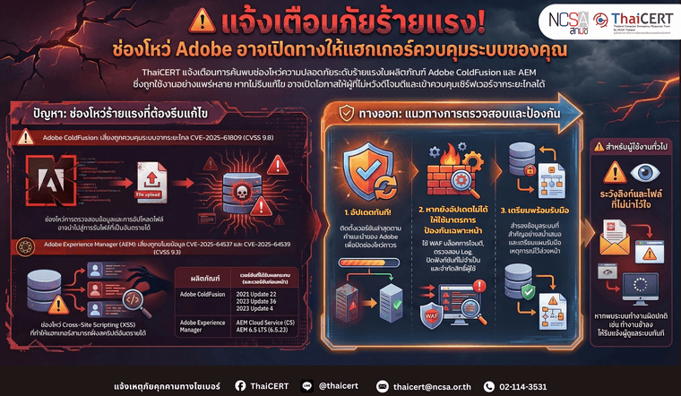 info ข่าว (2752 x 1700 px).png