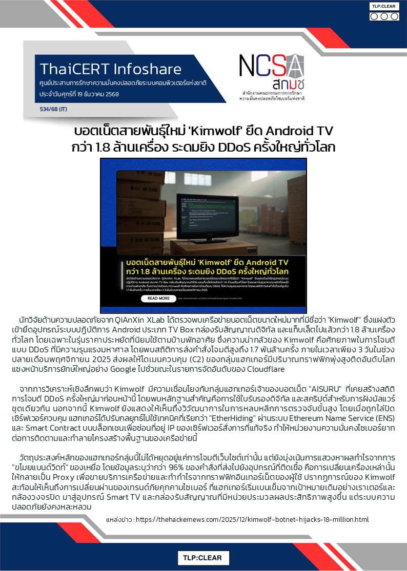 บอตเน็ตสายพันธุ์ใหม่ 'Kimwolf' ยึด Android TV กว่า 1.8 ล้า.png