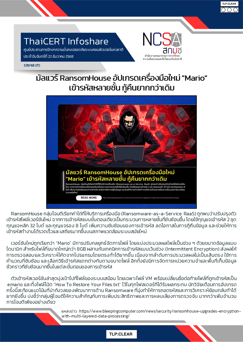 มัลแวร์ RansomHouse อัปเกรดเครื่องมือใหม่ Mario เข้าร.png