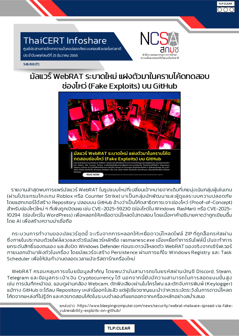 มัลแวร์ WebRAT ระบาดใหม่ แฝงตัวมาในคราบโค้ดทด.png