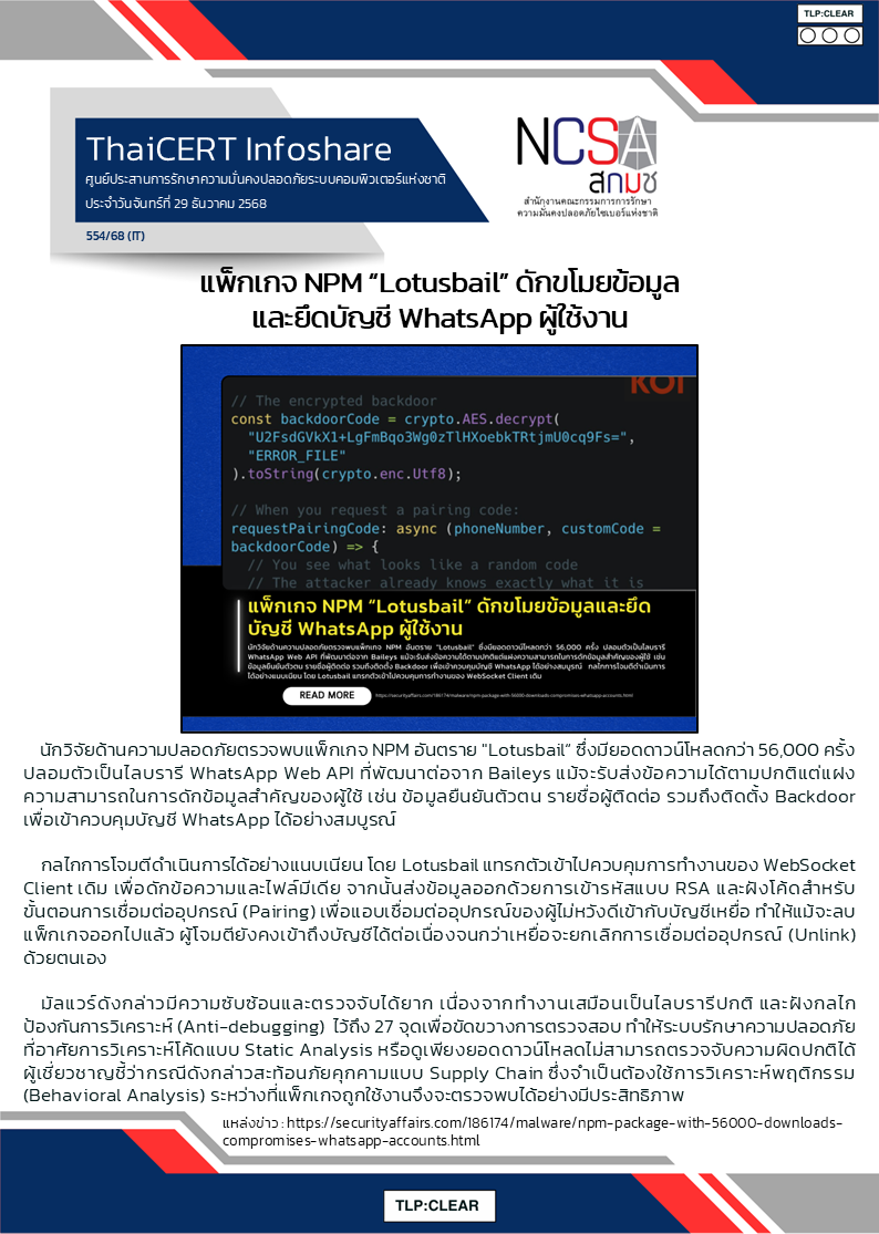 แพ็กเกจ NPM “Lotusbail” ดักขโมยข้อมูลและยึดบัญชี What.png