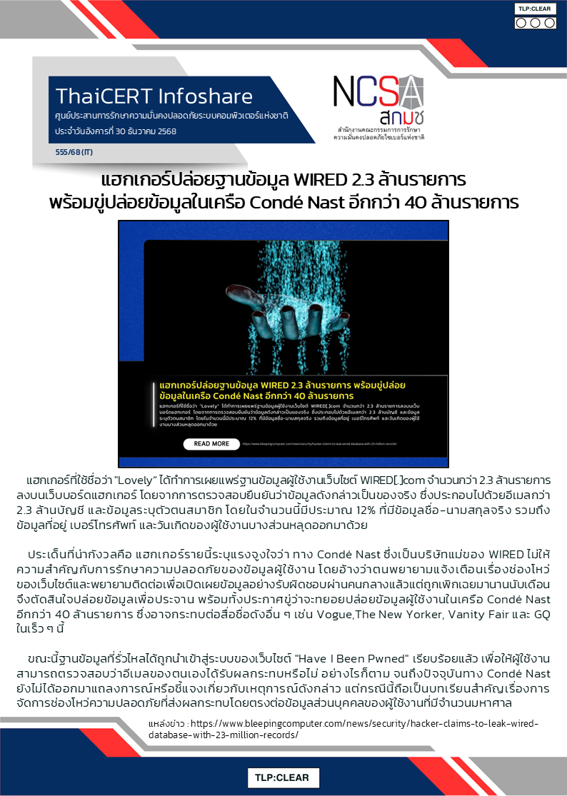 แฮกเกอร์ปล่อยฐานข้อมูล WIRED 2.3 ล้านรายการ พร้.png