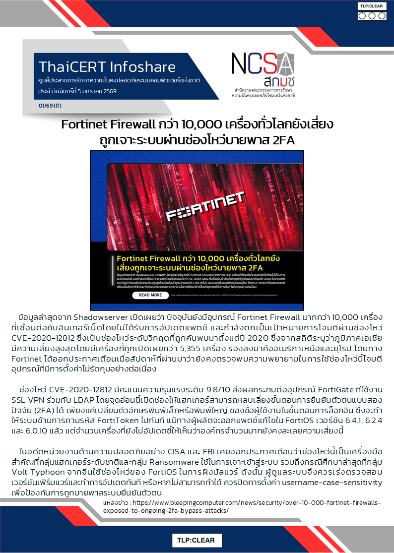 Fortinet Firewall กว่า 10,000 เครื่องทั่วโลกยังเสี่ยงถูกเ.png