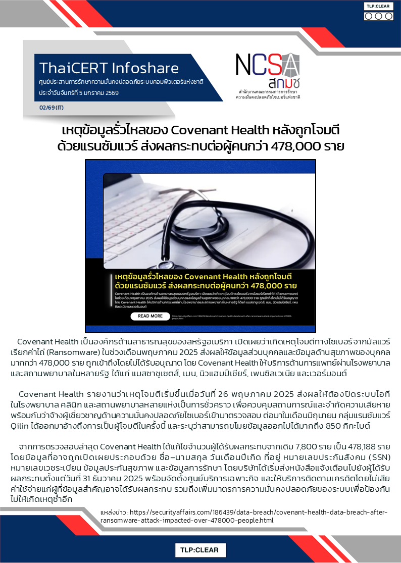 เหตุข้อมูลรั่วไหลของ Covenant Health หลังถูกโจมตีด้.png