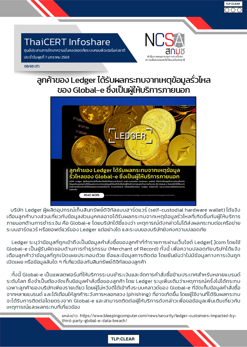 ลูกค้าของ Ledger ได้รับผลกระทบจากเหตุข้อมูลรั.png