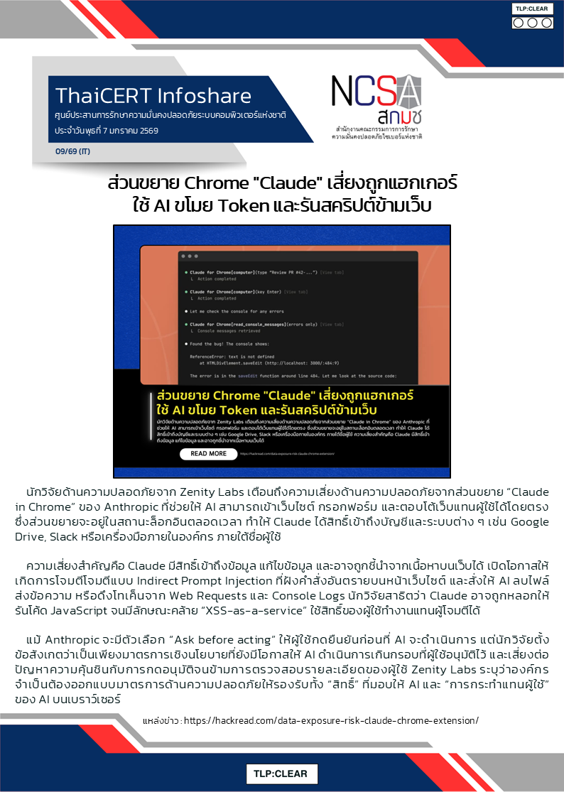 ส่วนขยาย Chrome Claude เสี่ยงถูกแฮกเกอร์ใช้ AI ขโมย Tok.png