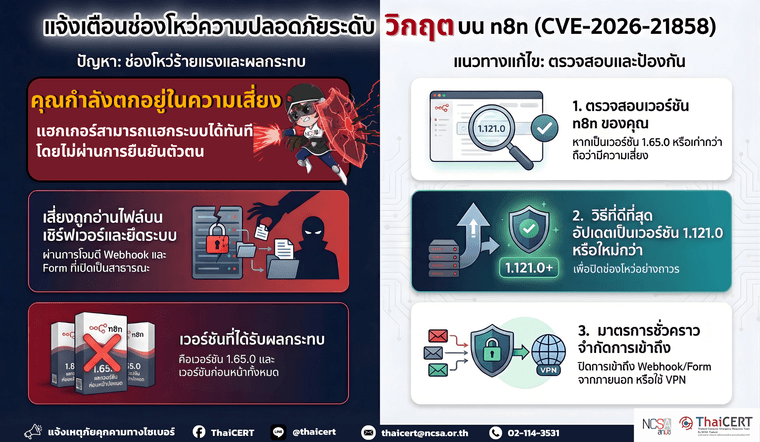 Workflow Automation Platform.png