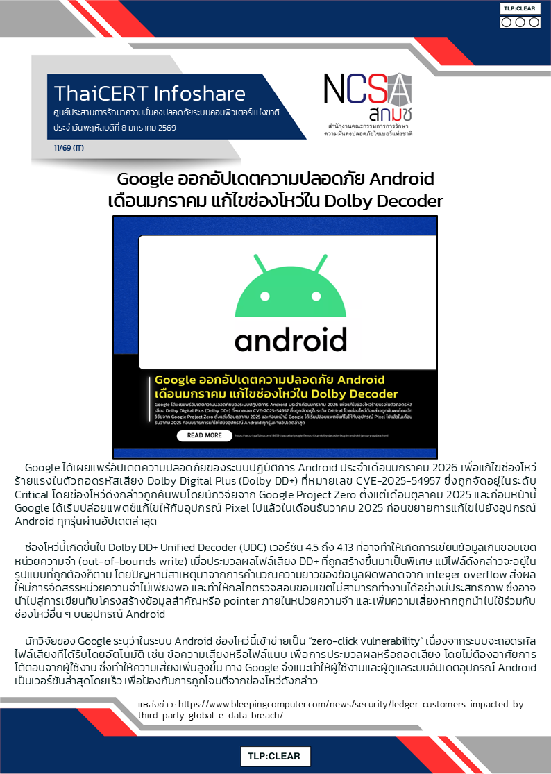 Google ออกอัปเดตความปลอดภัย Android เดือนมกราคม แก้.png