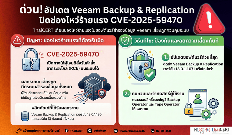 Veeam Backup & Replication8.png