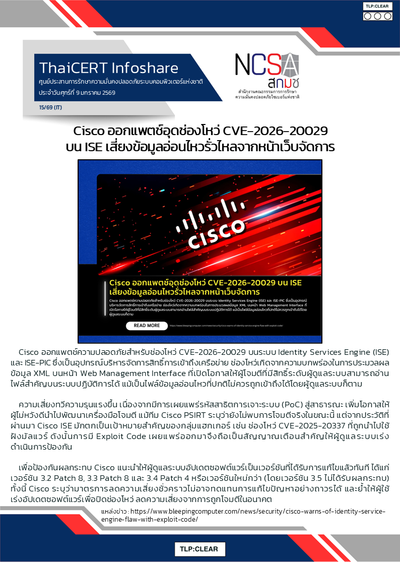 Cisco ออกแพตช์อุดช่องโหว่ CVE-2026-20029 บน ISE เสี่ยงข้อ.png