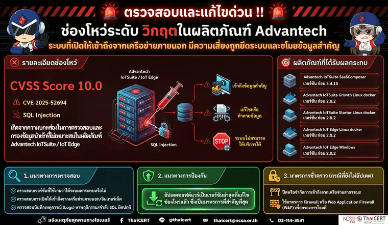 ผลิตภัณฑ์ Advantech V3.png