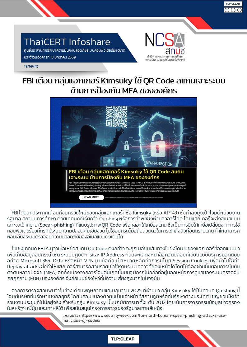 FBI เตือน กลุ่มแฮกเกอร์เกาหลีเหนือ Kimsuky ใช้ QR Code .png