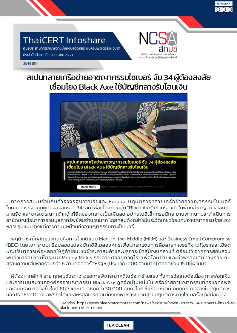 สเปนทลายเครือข่ายอาชญากรรมไซเบอร์ จับ 34 ผู.png