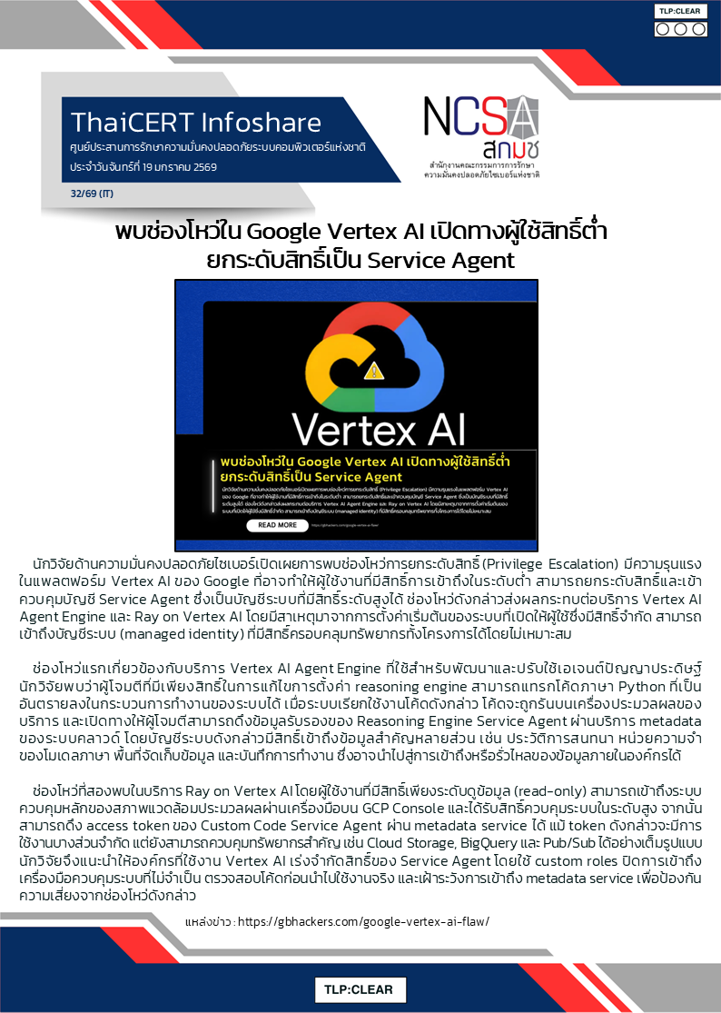พบช่องโหว่ใน Google Vertex AI เปิดทางผู้ใช้สิทธิ์ต่.png