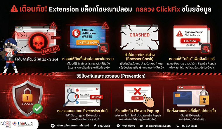 Extension บล็อกโฆษณาปลอม V3.png
