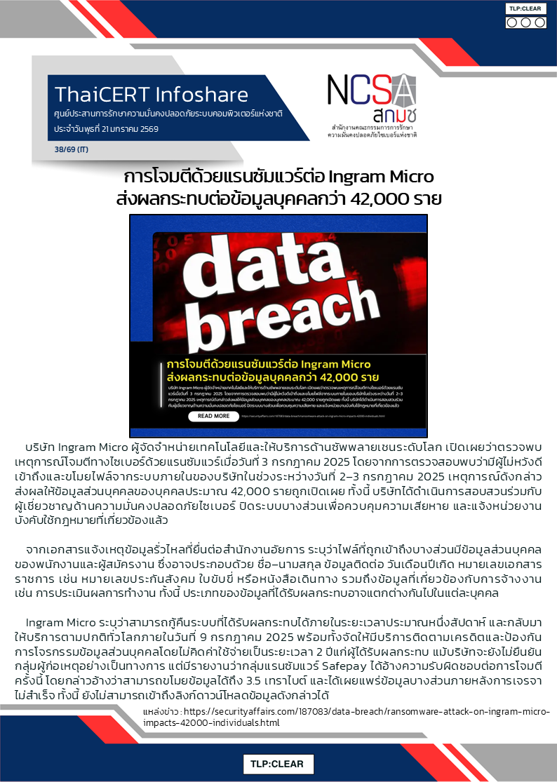 การโจมตีด้วยแรนซัมแวร์ต่อ Ingram Micro ส่งผลกระทบ.png