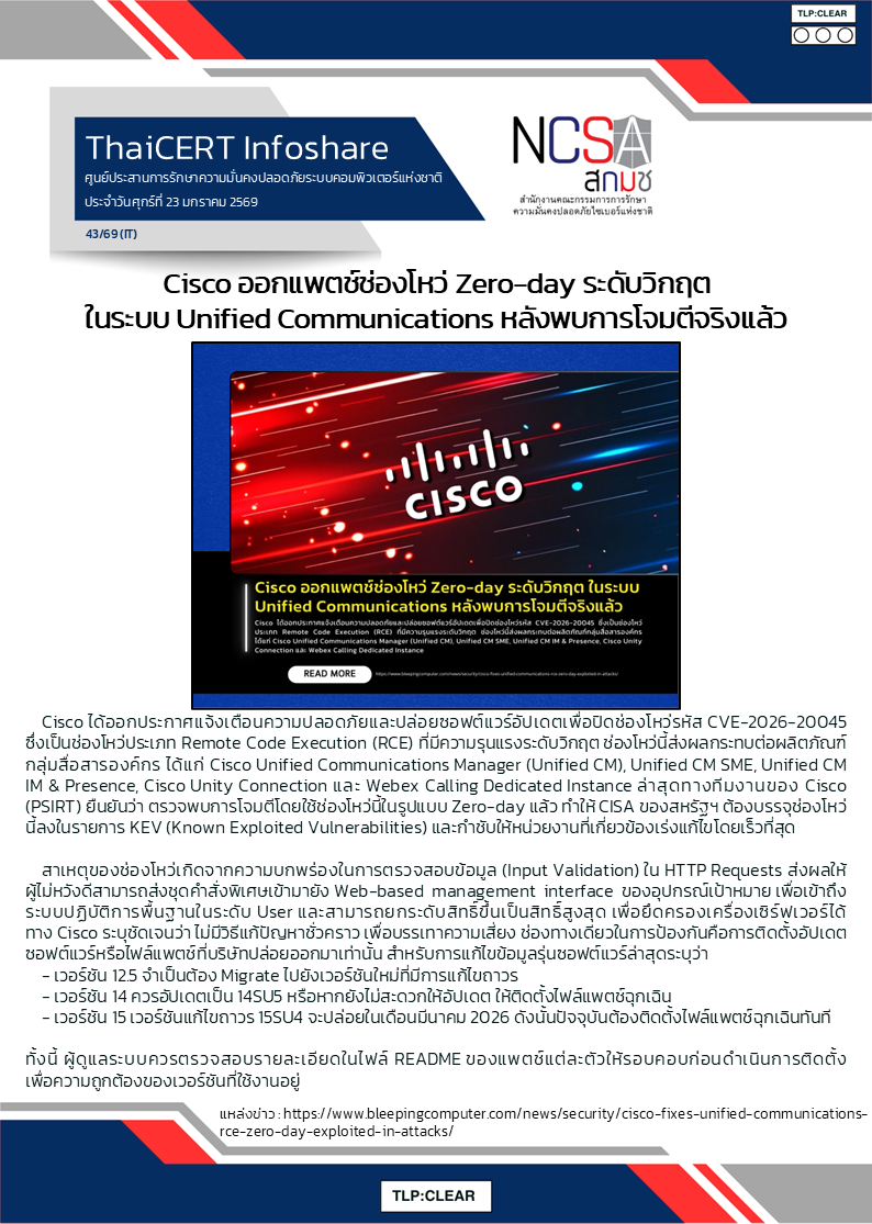 Cisco ออกแพตช์ช่องโหว่ Zero-day ระดับวิกฤต ในระบบ Unifi.png