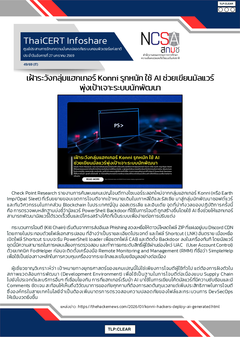 เฝ้าระวังกลุ่มแฮกเกอร์ Konni รุกหนัก ใช้ AI ช่ว.png