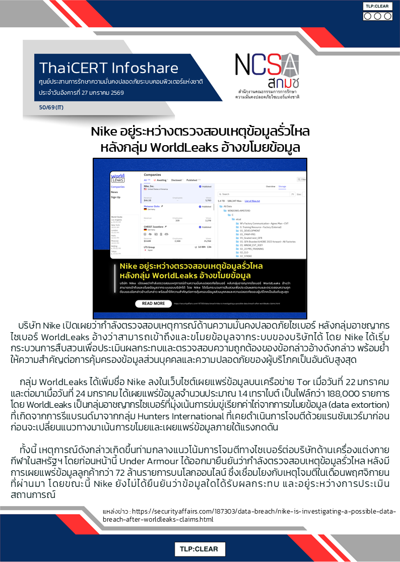 Nike อยู่ระหว่างตรวจสอบเหตุข้อมูลรั่วไหล หล.png