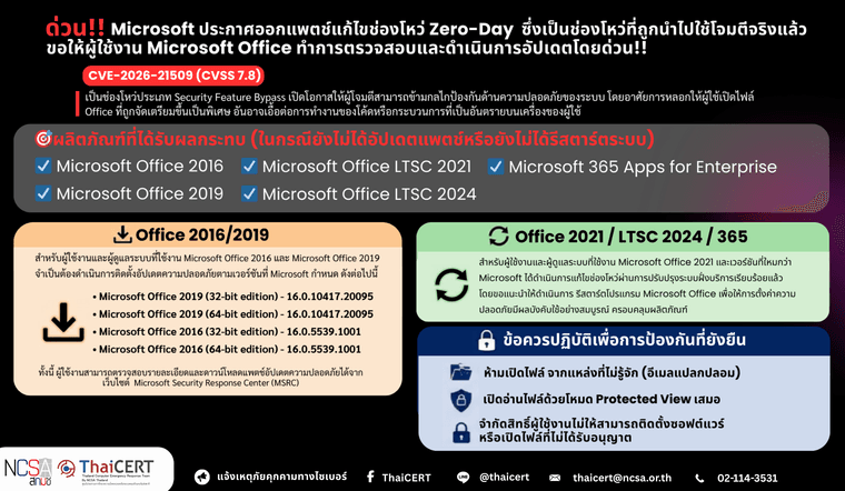ผลิตภัณฑ์ Microsoft Office.png